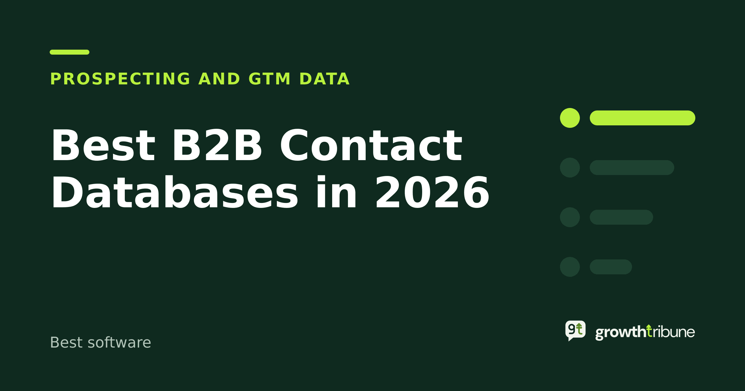 Cover image for “Best B2B Contact Databases in 2026”