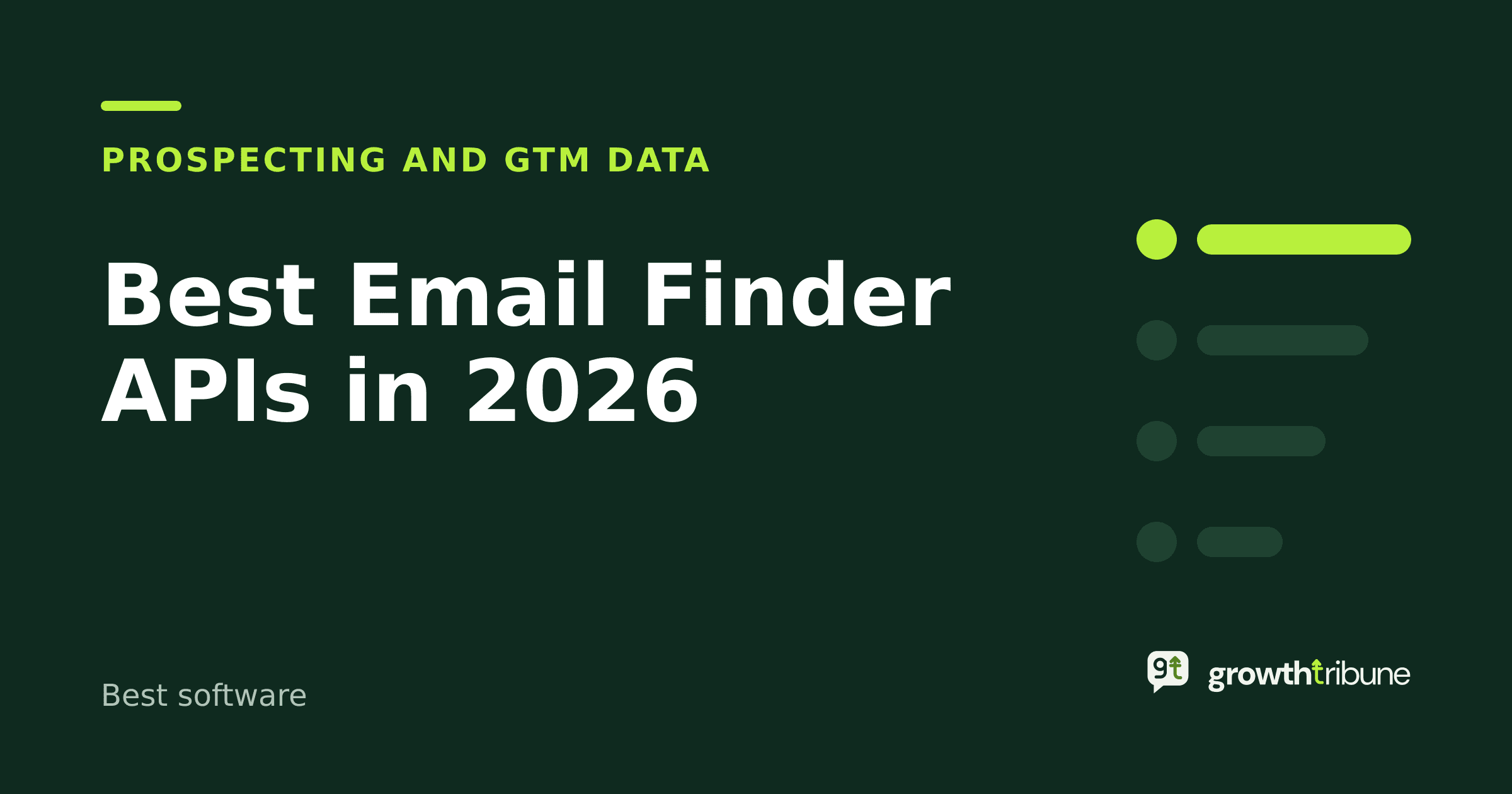 Cover image for “Best Email Finder APIs in 2026”