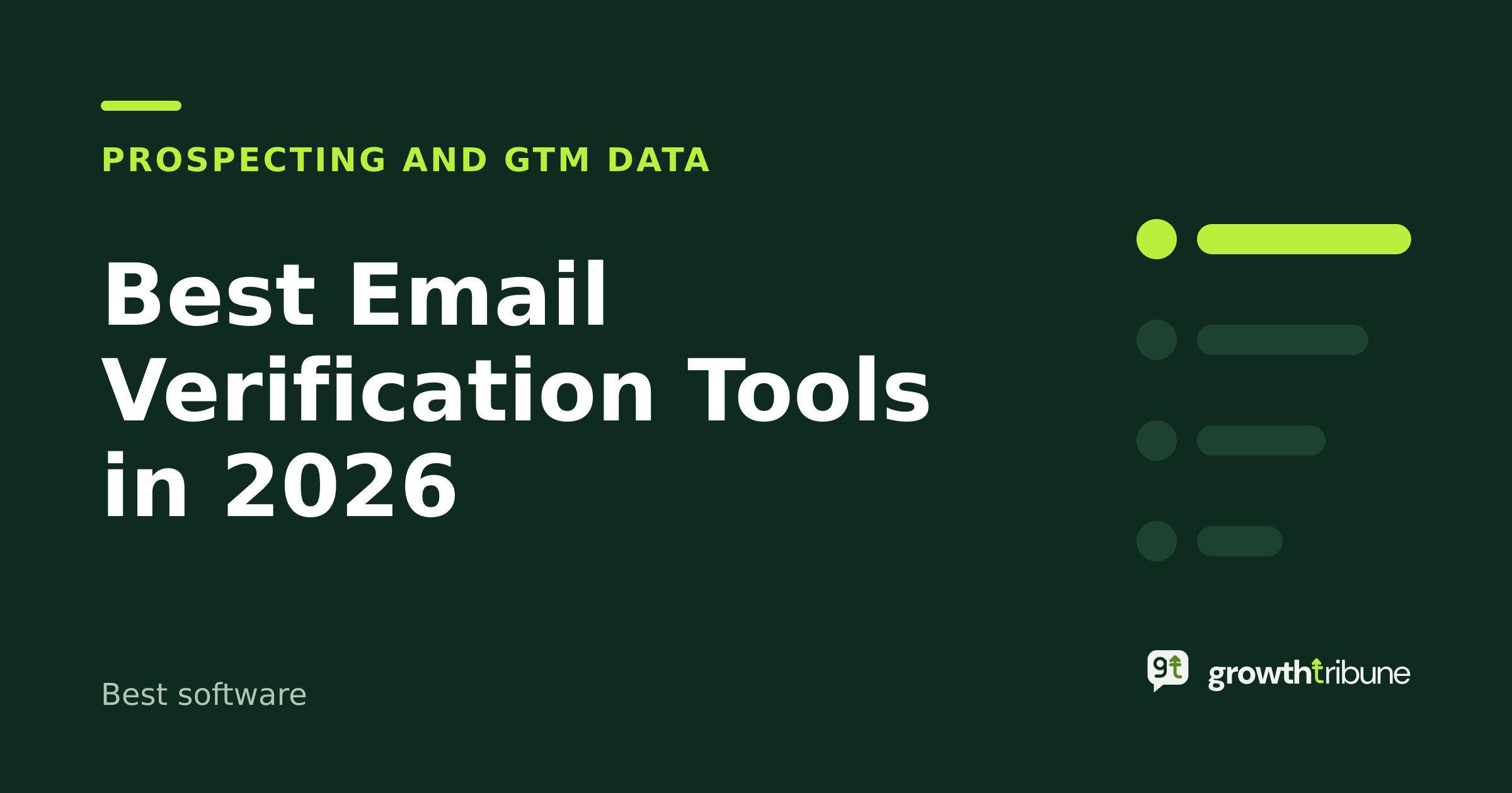 Cover image for “Best Email Verification Tools in 2026”