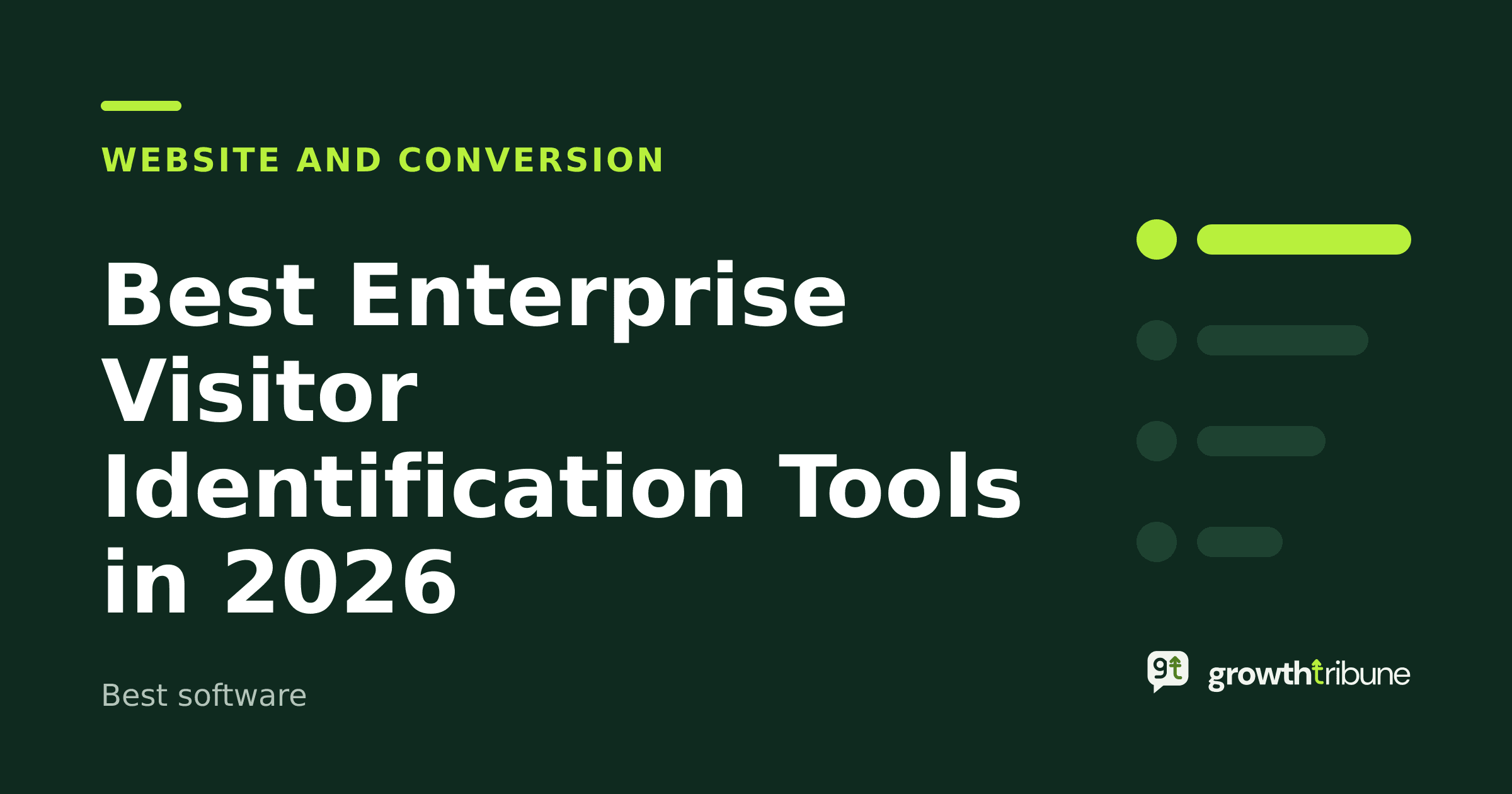 Cover image for “Best Enterprise Visitor Identification Tools in 2026”