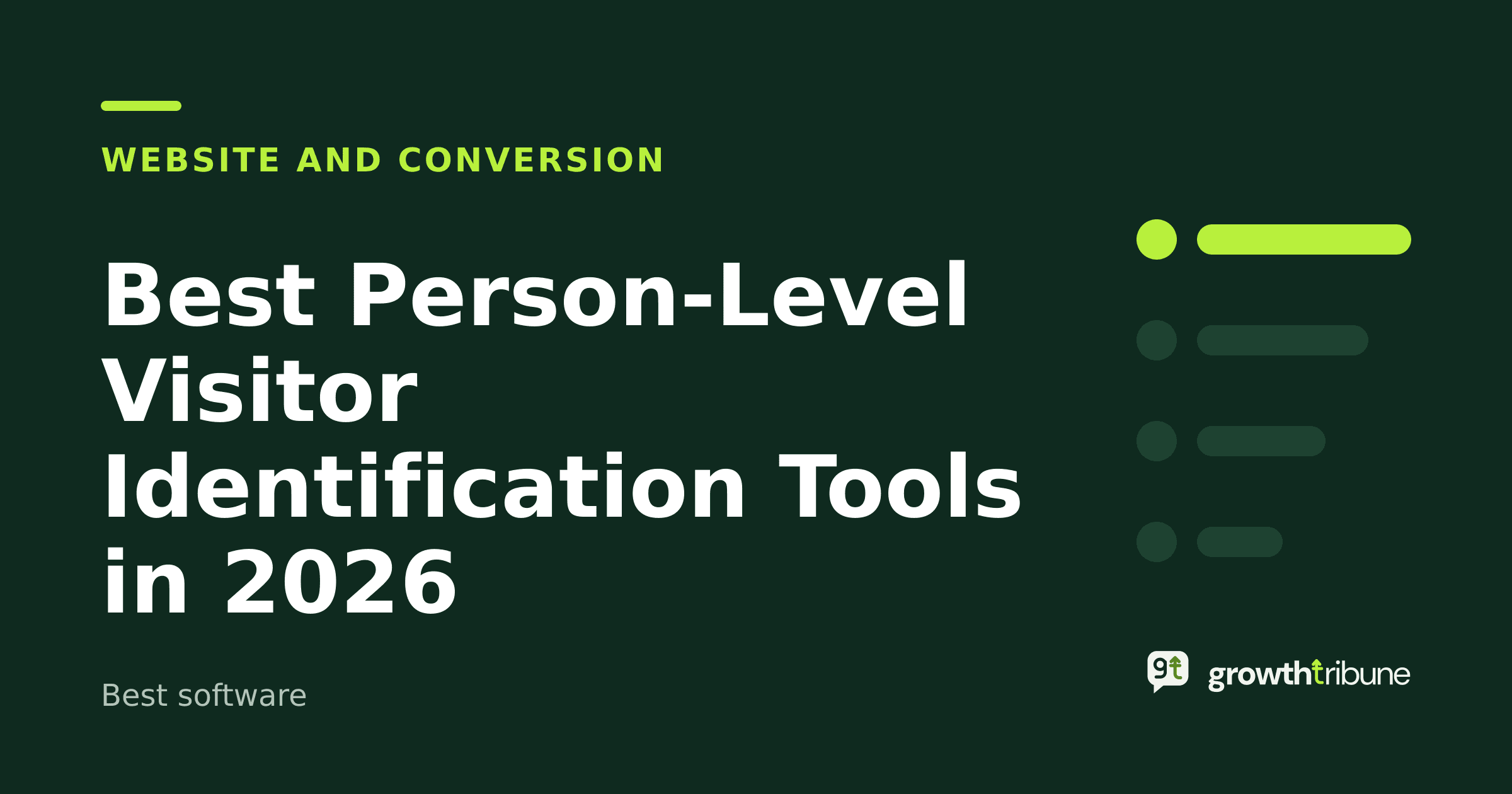 Cover image for “Best Person-Level Visitor Identification Tools in 2026”