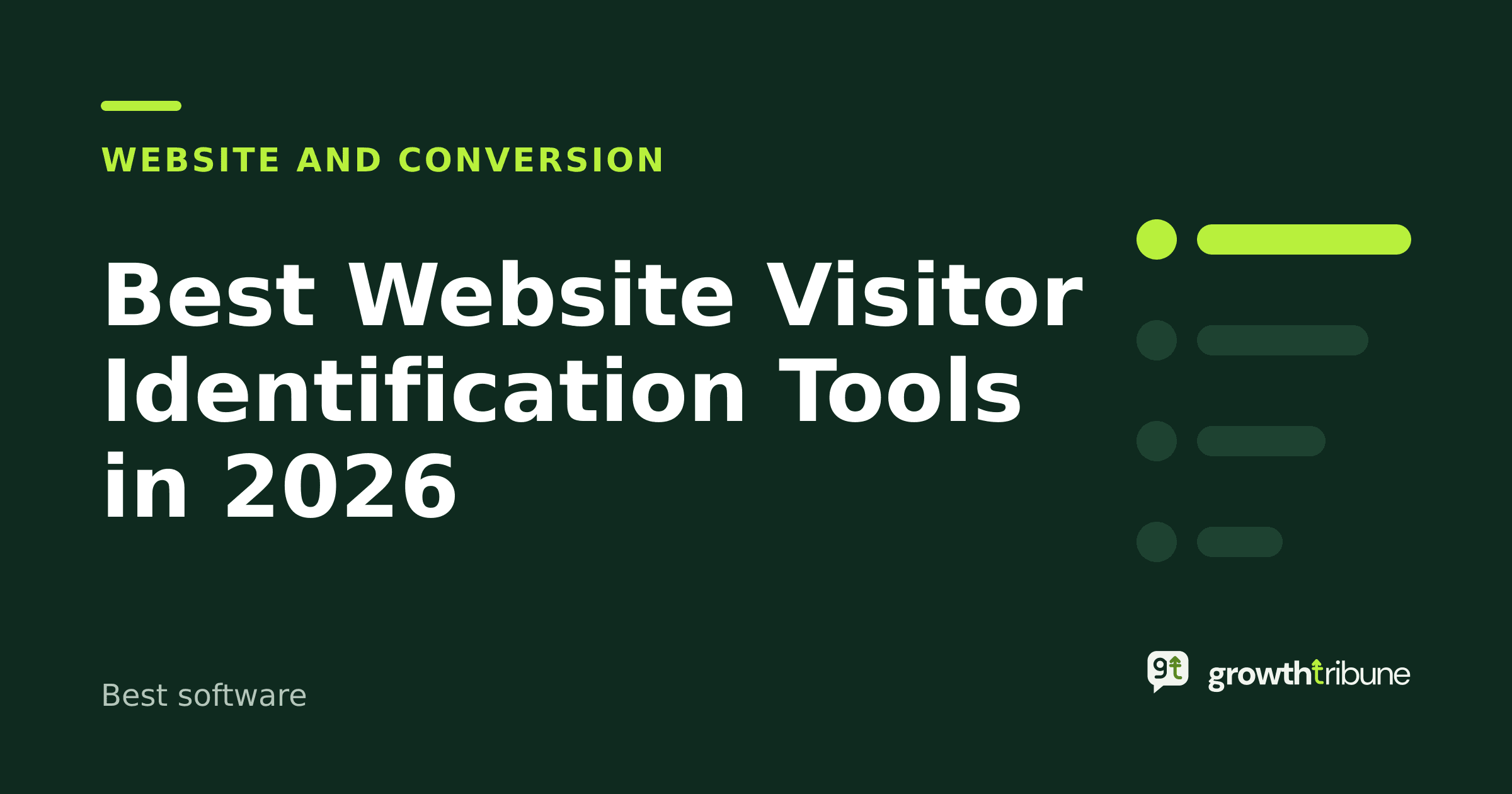 Cover image for “Best Website Visitor Identification Tools in 2026”