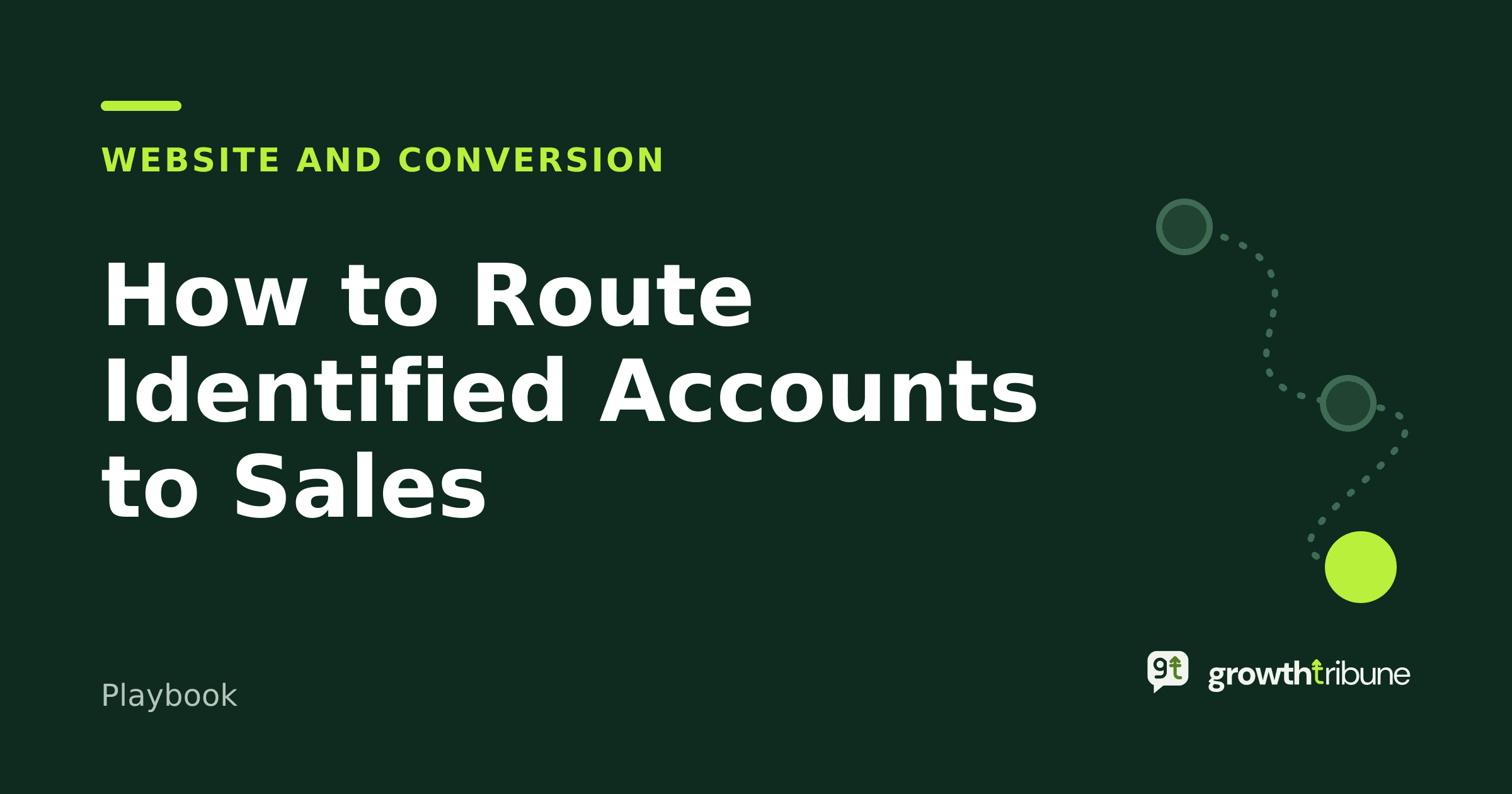 Cover image for “How to Route Identified Accounts to Sales”
