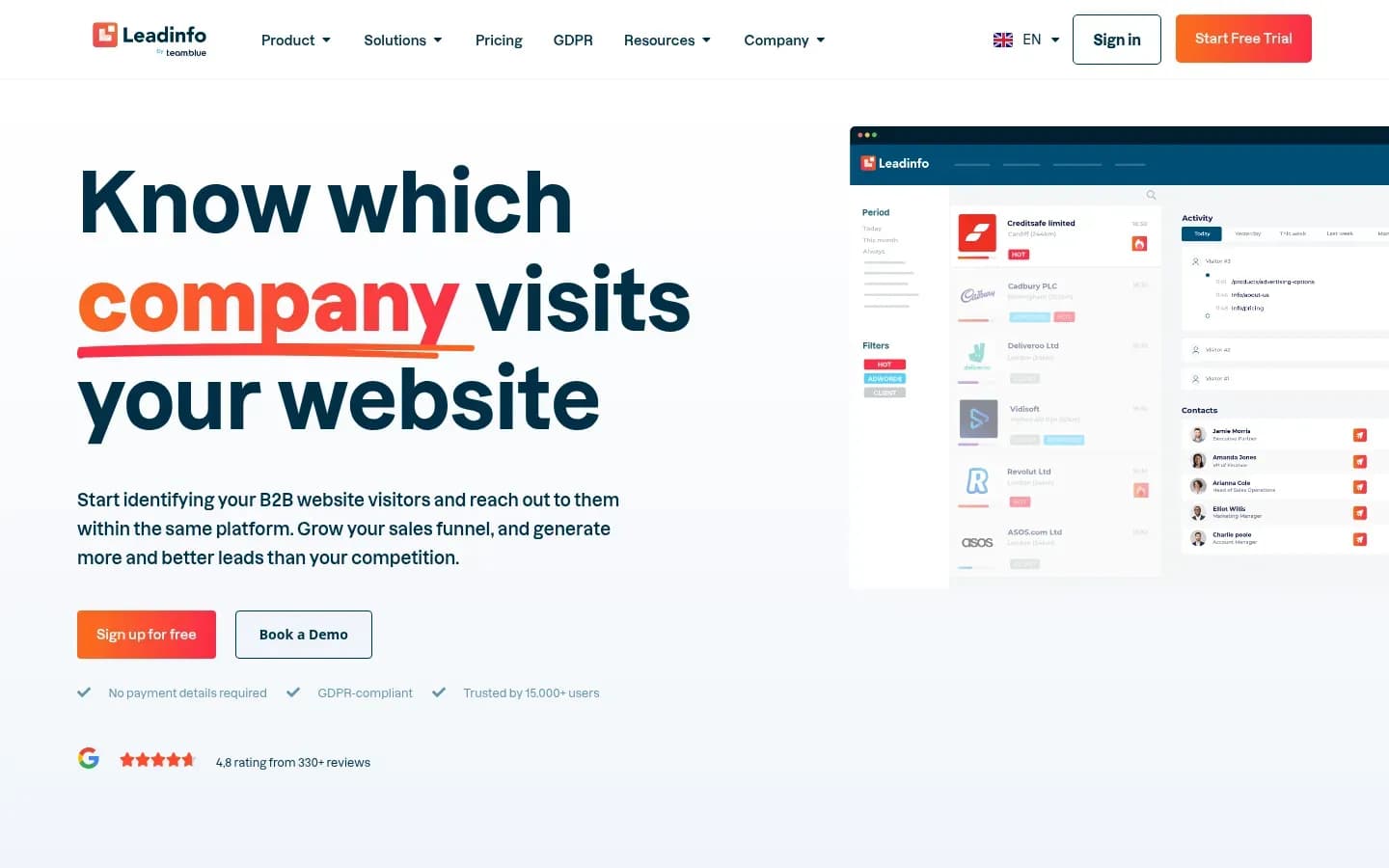 Leadinfo website