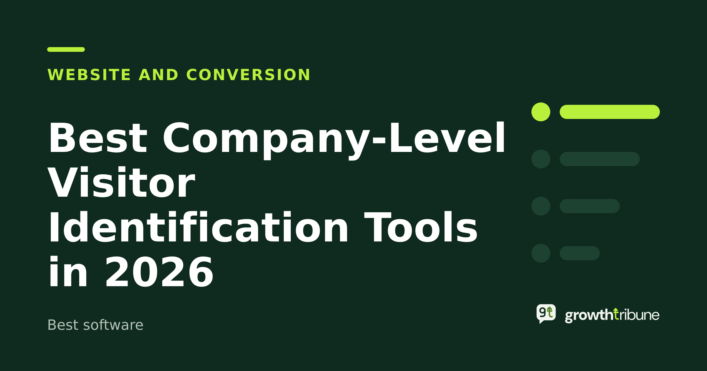 Cover image for “Best Company-Level Visitor Identification Tools in 2026”