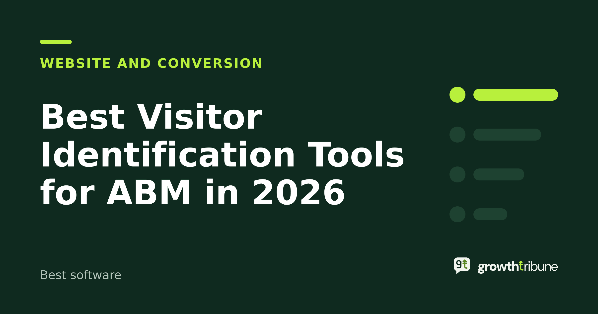 Cover image for “Best Visitor Identification Tools for ABM in 2026”