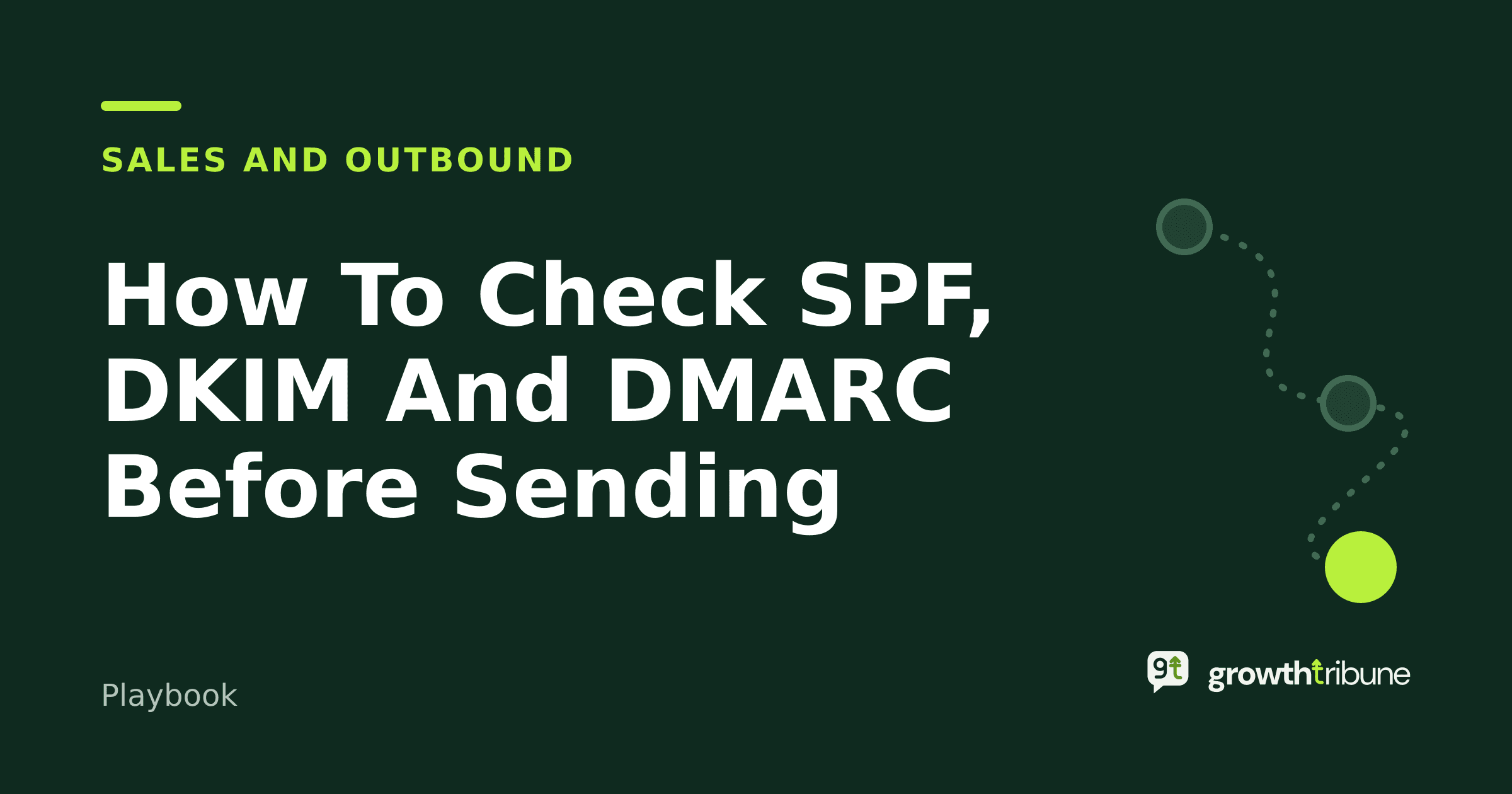 Cover image for “How To Check SPF, DKIM And DMARC Before Sending”